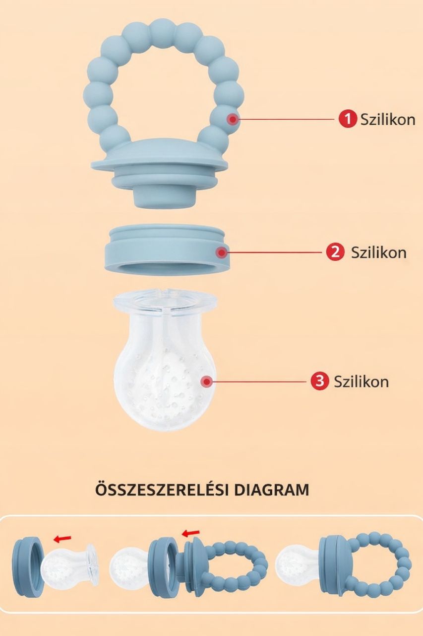 WonderBaby etetőcumi