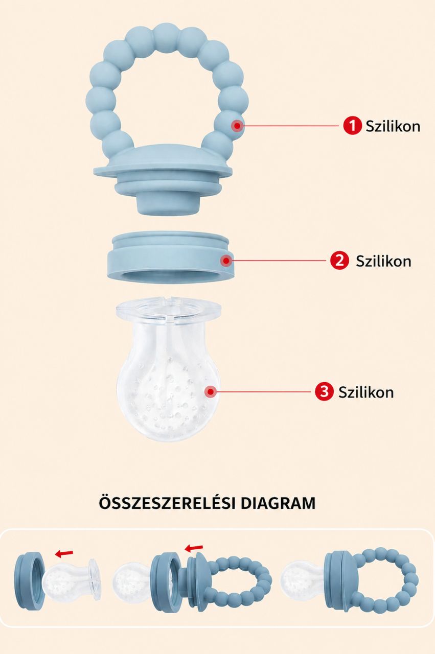 WonderBaby etetőcumi